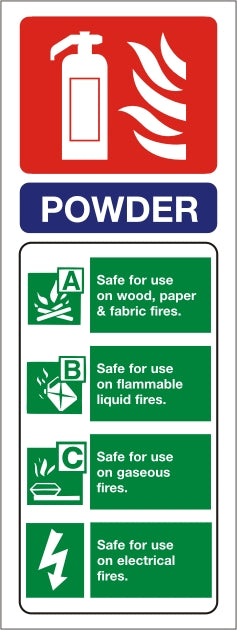 Powder ID Sign - Rigid Plastic 75mm x 200mm - HartsonFire