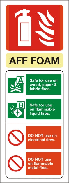 Foam ID Sign - Rigid Plastic 75mm x 200mm - HartsonFire