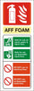 Foam ID Sign - Self Adhesive 75mm x 200mm - HartsonFire