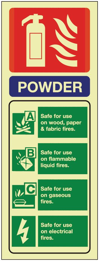 Powder ID Sign - Photoluminescent 75mm x 200mm - HartsonFire