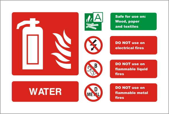 Water ID Sign - Rigid Plastic 150mm x 100mm - HartsonFire