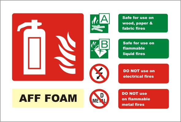 Foam ID Sign - Rigid Plastic 150mm x 100mm - HartsonFire