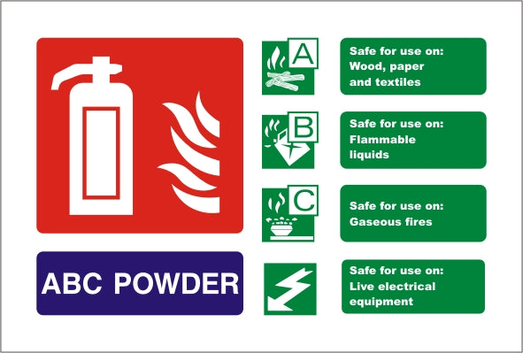 Powder ID Sign - Rigid Plastic 150mm x 100mm - HartsonFire